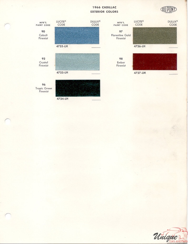 1966 Cadillac Paint Charts DuPont 2